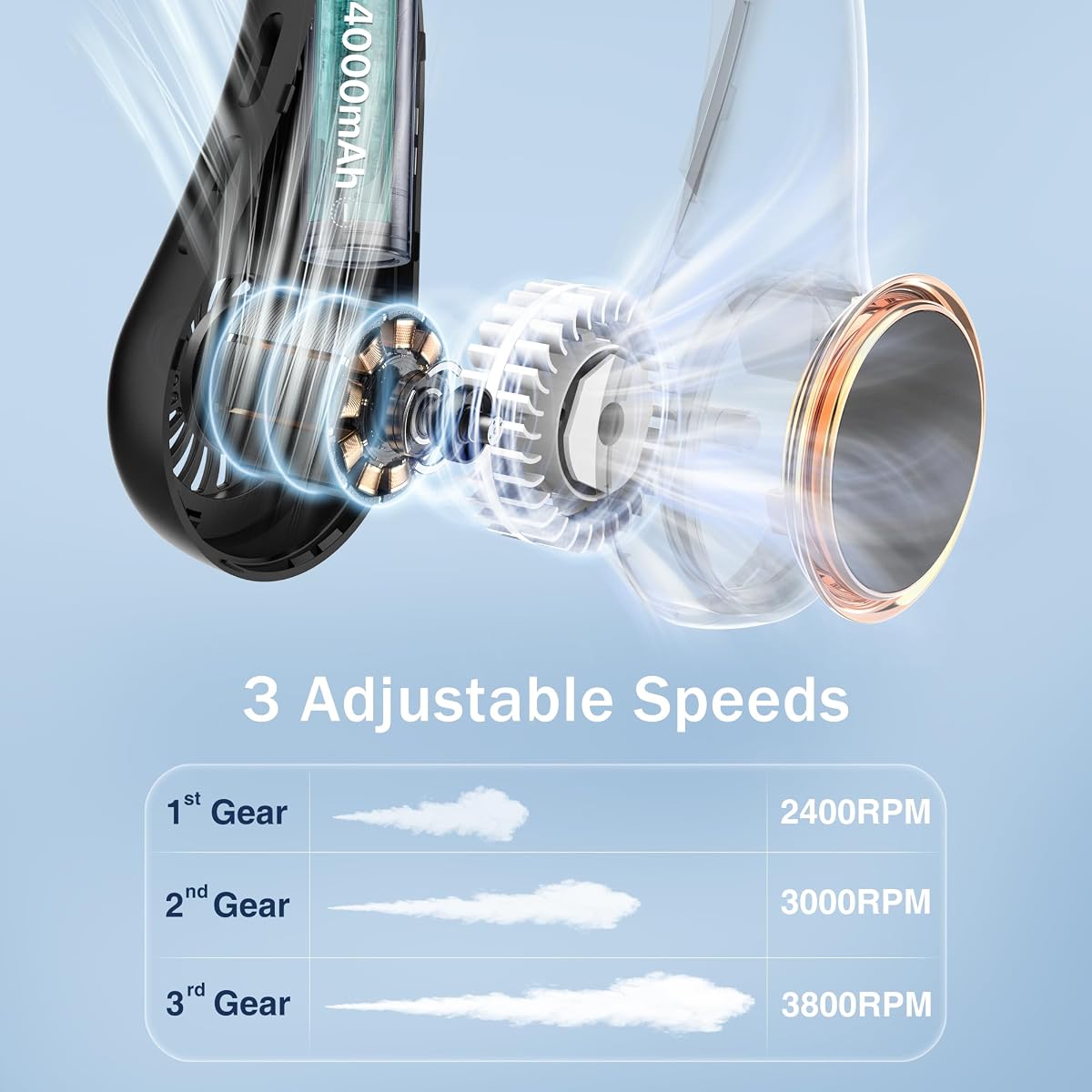 Dubbele turbinemotor met drie snelheden: 2400, 3000 en 3800 toeren per minuut